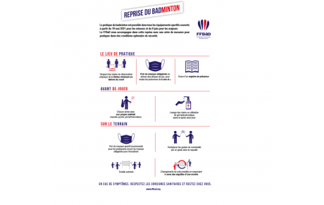 Reprise des jeunes le mardi 25 mai